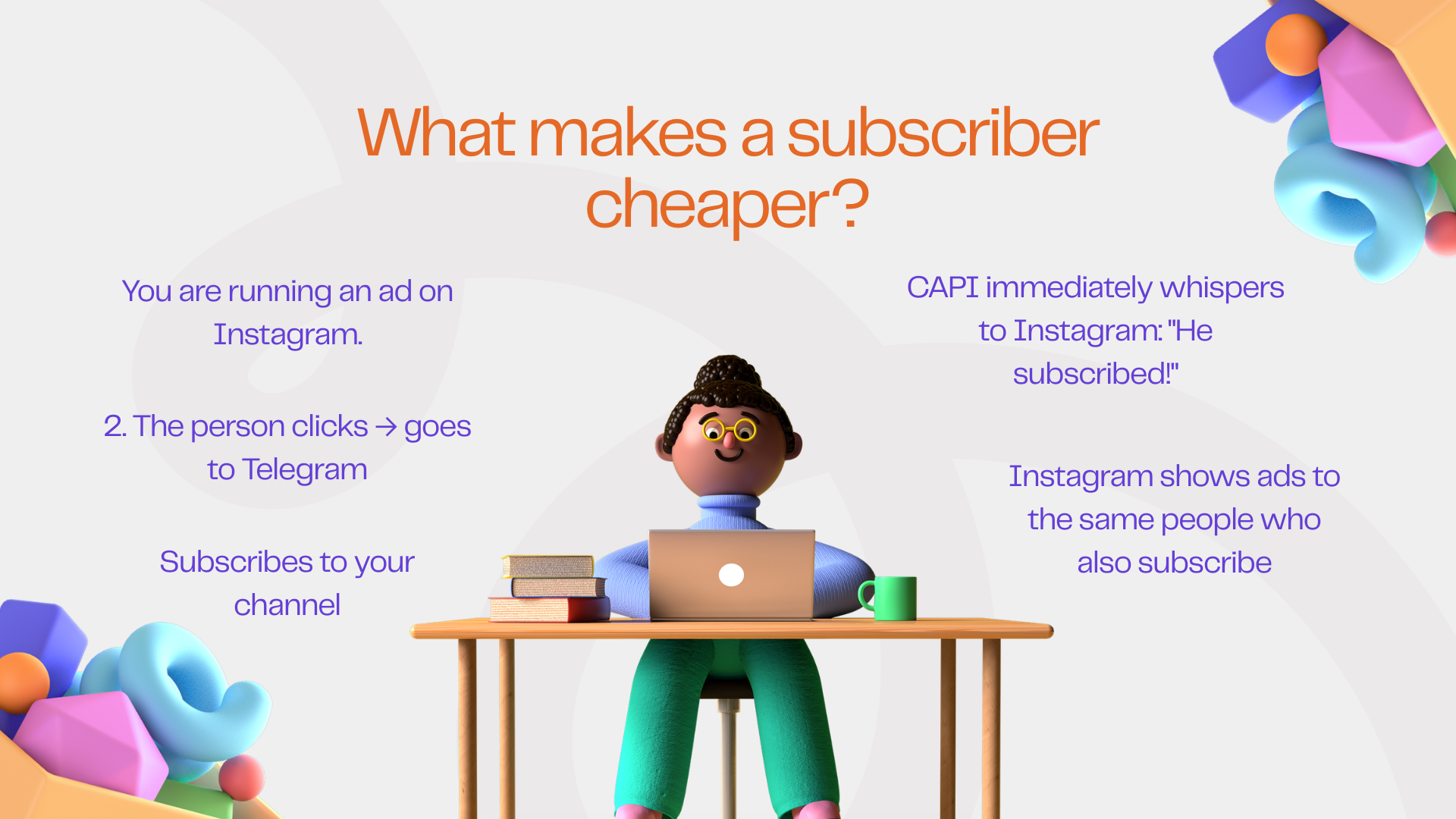 FBPIX.TECH case study 5